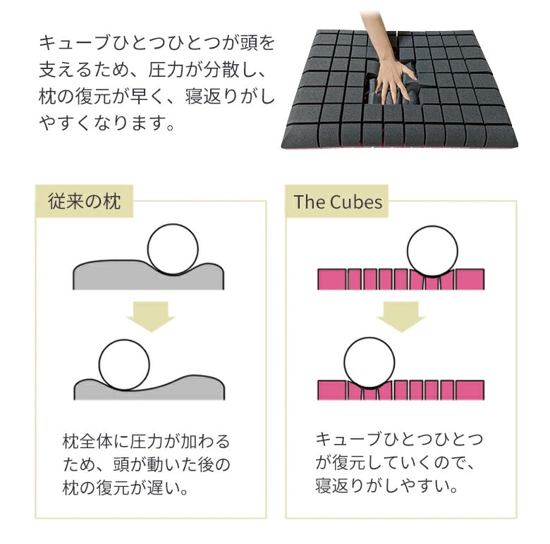 TEAMONE限定特別価格】RIZIN皇治大絶賛！！無重力枕 The Cubes