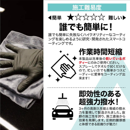 【カーグッズオブザイヤー2023受賞】スパシャン スマコ シューティングジャクソン 150ml コーティング剤