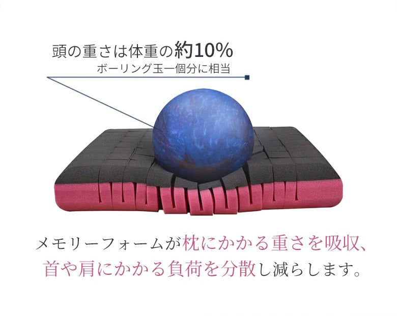 TEAMONE限定特別価格】RIZIN皇治大絶賛！！無重力枕 The Cubes