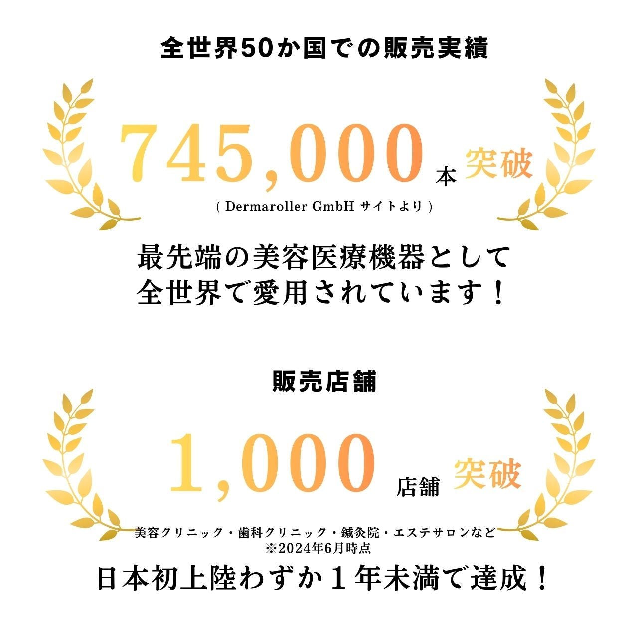 【12月15日販売】皇治×ダーマローラー